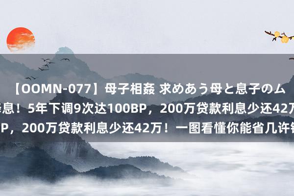 【OOMN-077】母子相姦 求めあう母と息子のムスコ 4時間 25名 大降息！5年下调9次达100BP，200万贷款利息少还42万！一图看懂你能省几许钱